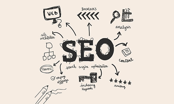 seo strategy